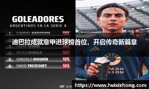 迪巴拉成就意甲进球榜首位，开启传奇新篇章