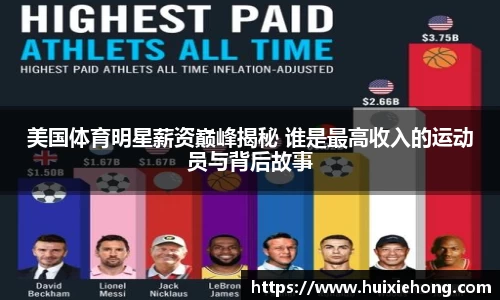 美国体育明星薪资巅峰揭秘 谁是最高收入的运动员与背后故事