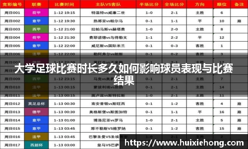 大学足球比赛时长多久如何影响球员表现与比赛结果