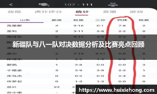 新疆队与八一队对决数据分析及比赛亮点回顾